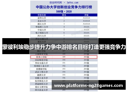 蒙彼利埃稳步提升力争中游排名目标打造更强竞争力