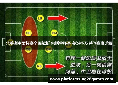 北美洲主要杯赛全面解析 包括金杯赛 美洲杯及其他赛事详解