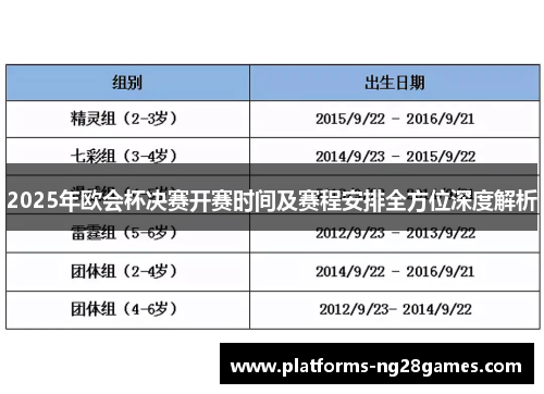 2025年欧会杯决赛开赛时间及赛程安排全方位深度解析 2025年欧会杯决赛开赛时间及赛程安排全方位深度解析