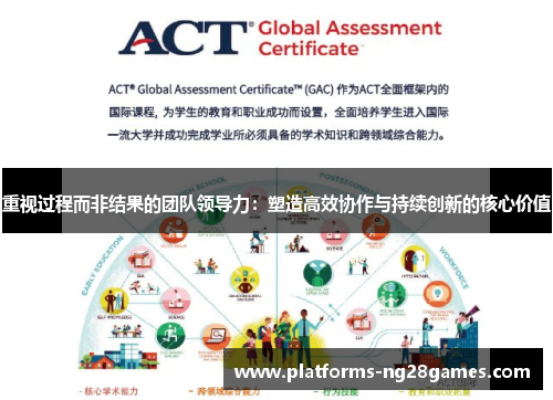 重视过程而非结果的团队领导力:塑造高效协作与持续创新的核心价值 重视过程而非结果的团队领导力:塑造高效协作与持续创新的核心价值