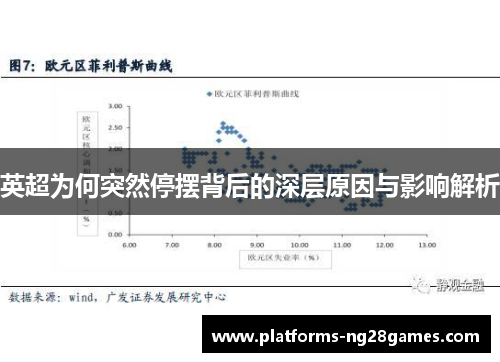 英超为何突然停摆背后的深层原因与影响解析