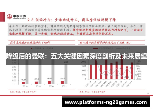 降级后的曼联：五大关键因素深度剖析及未来展望