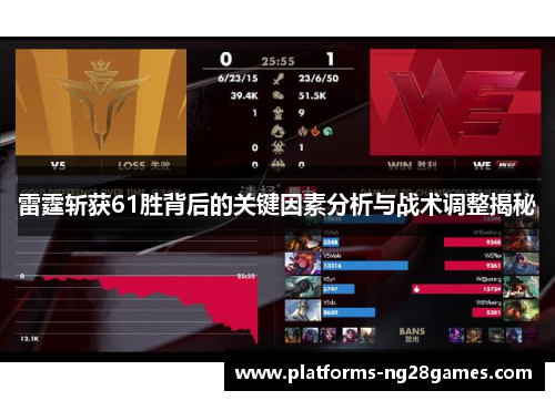 雷霆斩获61胜背后的关键因素分析与战术调整揭秘