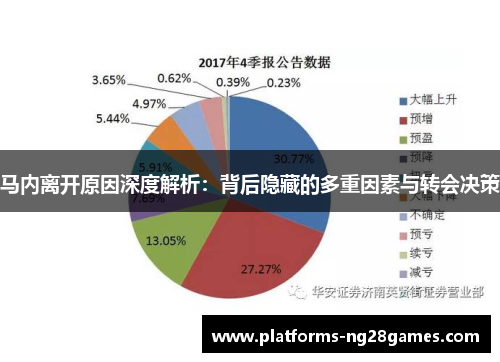 马内离开原因深度解析：背后隐藏的多重因素与转会决策